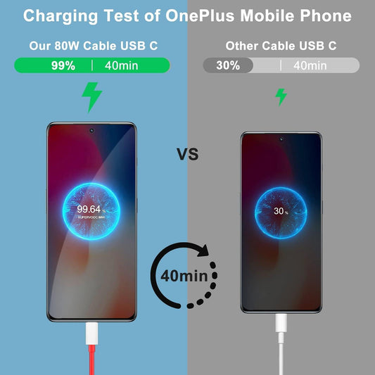 TWS Compatible 80W Charging Cable USB to Type C Warp Charger SuperVooc/Dash Fast Charge Cable for 11,11R,10
