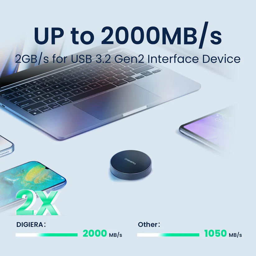 EP Digi-era Portable SSD – Ultra-Fast USB-C External Storage with Storage Increaser Attachment